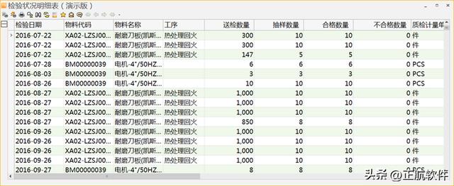 非標(biāo)自動化設(shè)備企業(yè)如何借助ERP系統(tǒng)，做好產(chǎn)品質(zhì)量管理？（非標(biāo)設(shè)備ERP）
