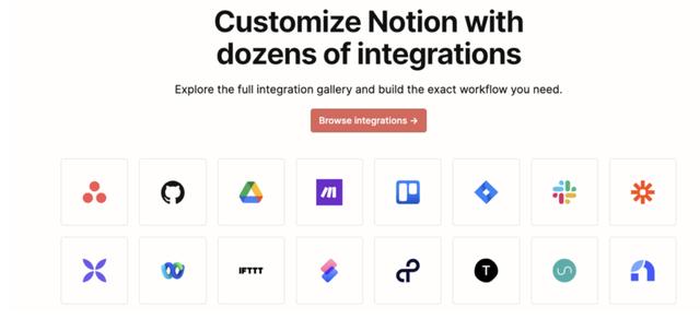 萬字長文拆解Notion：PLG模式，估值百億，團(tuán)隊不到200人