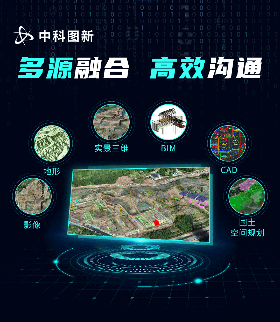 圖新地球 GIS+BIM工程設(shè)計、施工數(shù)字化管理解決方案（bim與gis在建筑施工管理可視化的具體應(yīng)用）