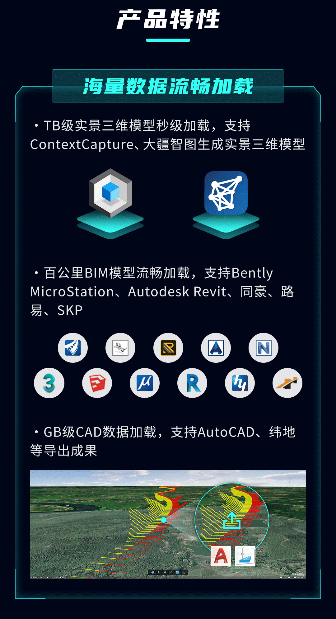 圖新地球 GIS+BIM工程設(shè)計、施工數(shù)字化管理解決方案（bim與gis在建筑施工管理可視化的具體應(yīng)用）