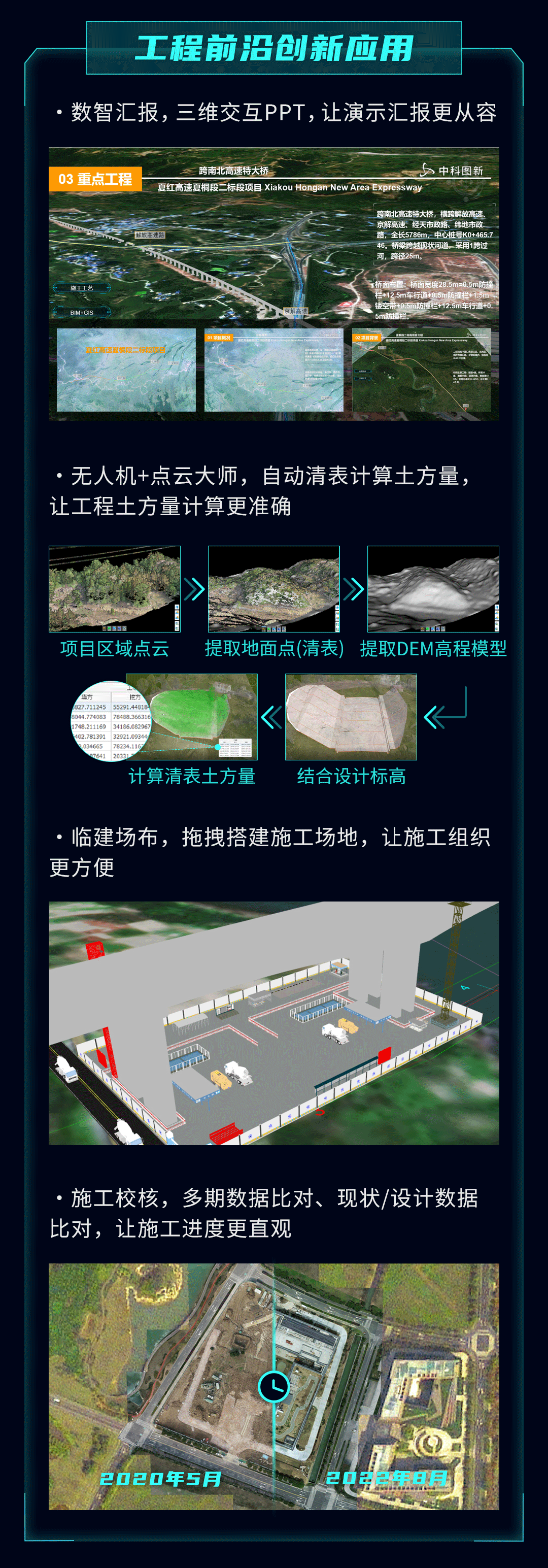 圖新地球 GIS+BIM工程設(shè)計、施工數(shù)字化管理解決方案（bim與gis在建筑施工管理可視化的具體應(yīng)用）