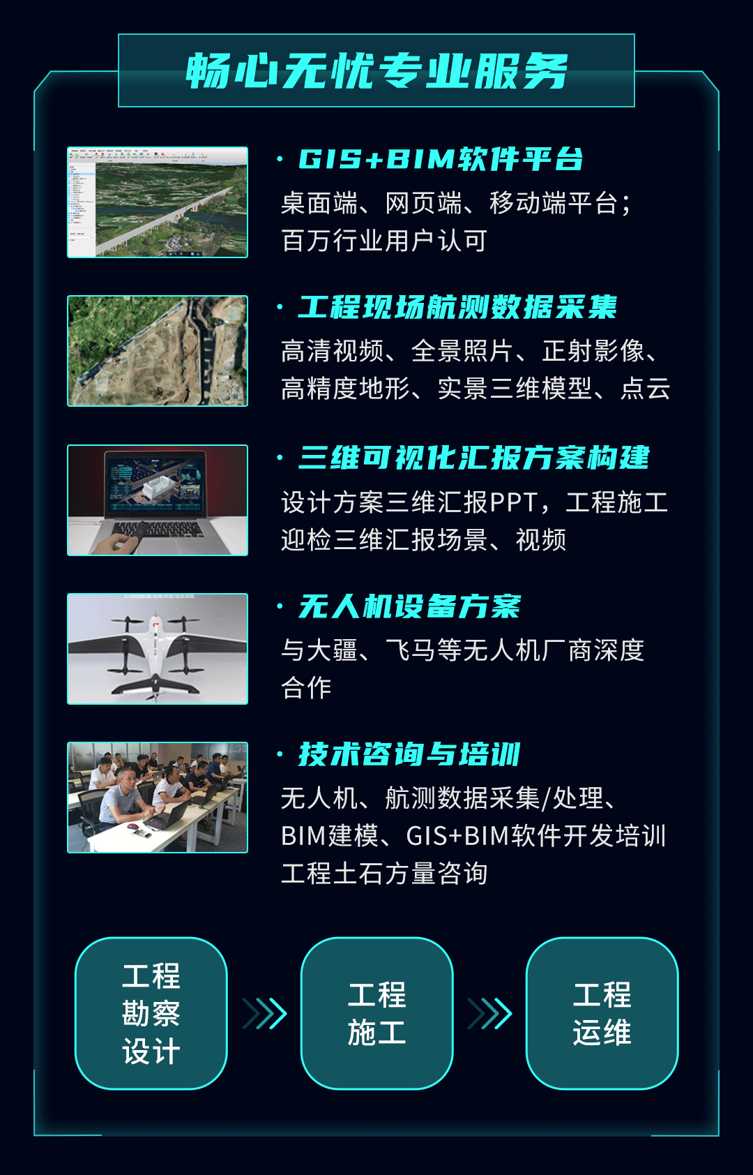 圖新地球 GIS+BIM工程設(shè)計、施工數(shù)字化管理解決方案（bim與gis在建筑施工管理可視化的具體應(yīng)用）