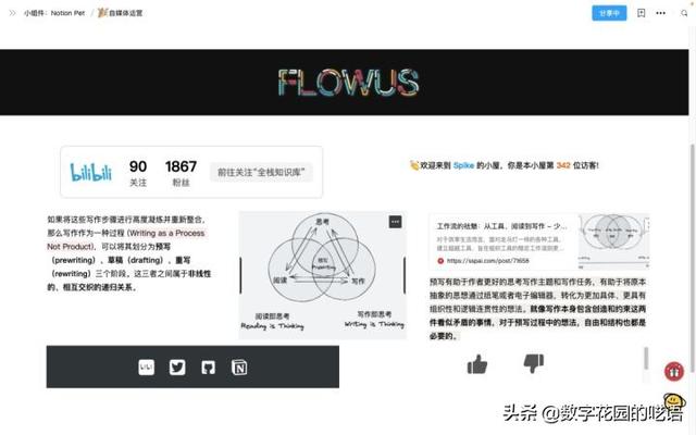 如何在 FLowUs 、Notion 等筆記軟件中建立「書籍管理系統(tǒng)」？