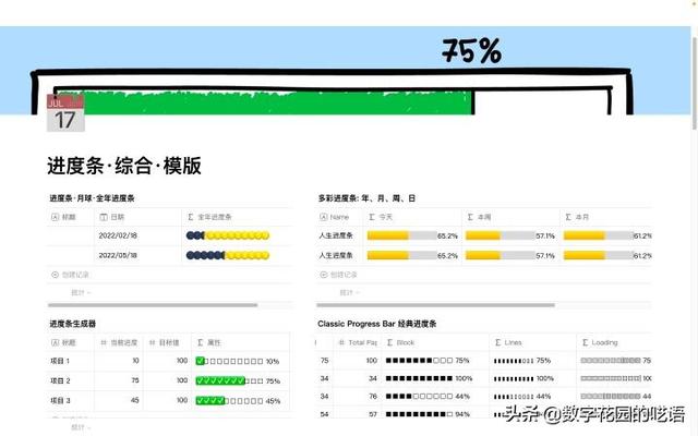如何在 FLowUs 、Notion 等筆記軟件中建立「書籍管理系統(tǒng)」？