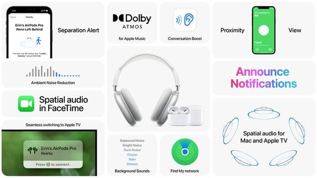 AirPods 固件大升級，媽媽再也不用擔(dān)心我弄丟耳機（airpods固件問題）