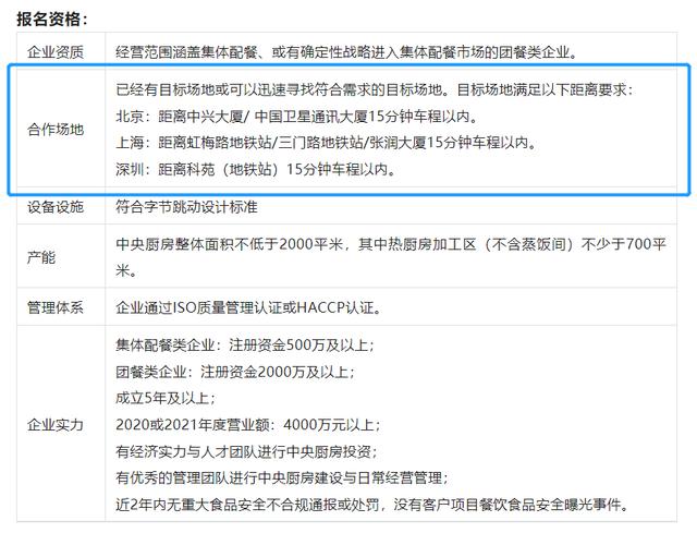 中央廚房建設難？觀麥調(diào)研30家央廚，給你5大建議（中央廚房的發(fā)展和困局）