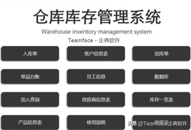 什么是庫存管理系統(tǒng)？附解決方案（庫存管理系統(tǒng)怎么用）