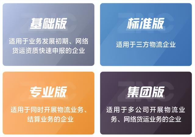 入局網絡貨運，需投入多少成本？（入局網絡貨運,需投入多少成本合適）