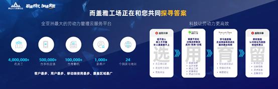 發(fā)力智能算法云，「蓋雅工場」推出智能勞動力管理解決方案