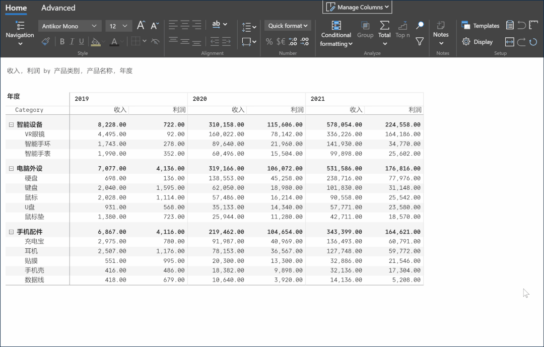這個Power BI自定義圖表，忍不住推薦給你，真的太強(qiáng)大了（power bi 表格）