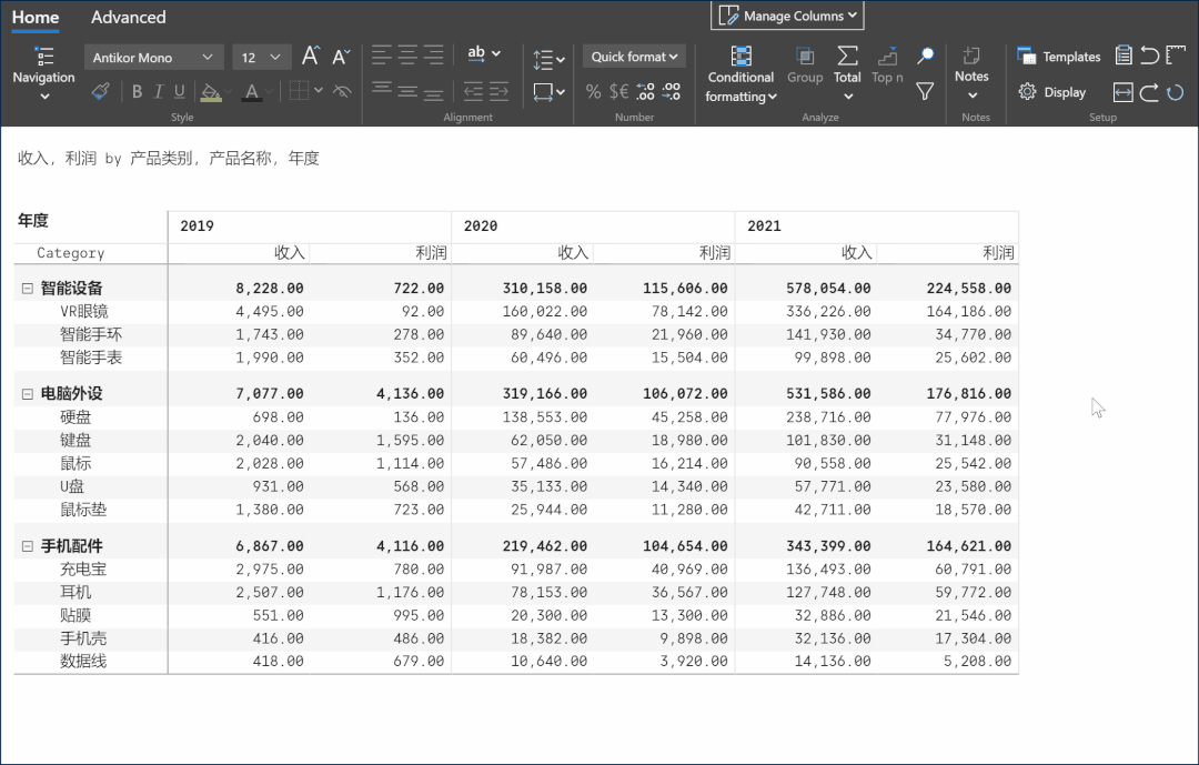 這個Power BI自定義圖表，忍不住推薦給你，真的太強(qiáng)大了（power bi 表格）