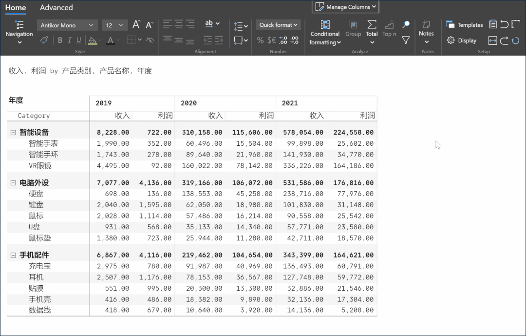這個Power BI自定義圖表，忍不住推薦給你，真的太強(qiáng)大了（power bi 表格）