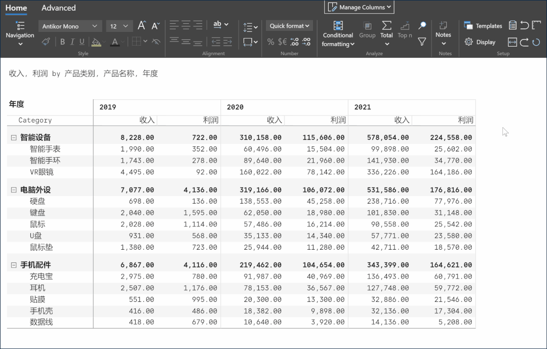 這個Power BI自定義圖表，忍不住推薦給你，真的太強(qiáng)大了（power bi 表格）