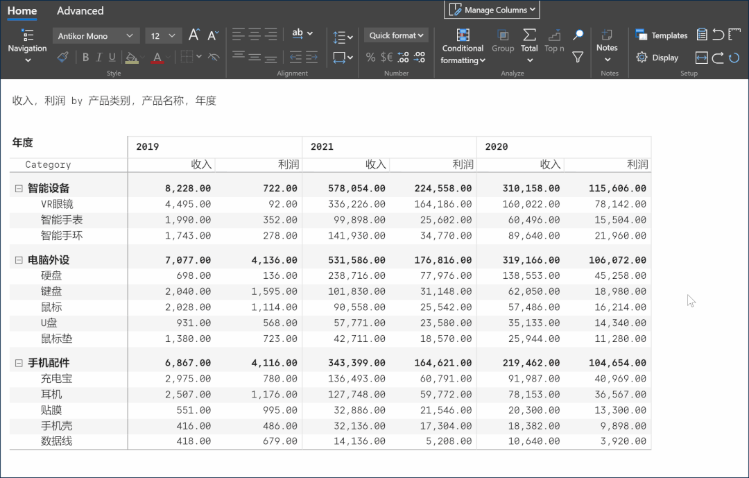 這個Power BI自定義圖表，忍不住推薦給你，真的太強(qiáng)大了（power bi 表格）