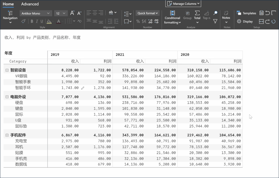 這個Power BI自定義圖表，忍不住推薦給你，真的太強(qiáng)大了（power bi 表格）
