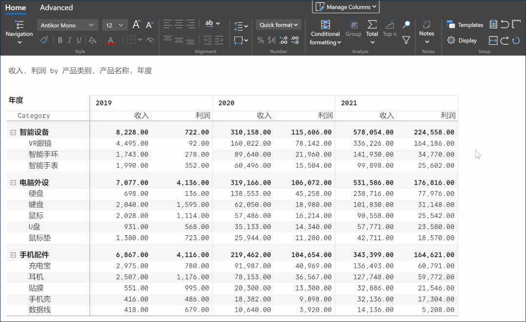這個Power BI自定義圖表，忍不住推薦給你，真的太強(qiáng)大了（power bi 表格）