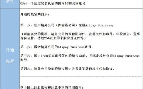 資金管理系列 – 香港公司如何付款給大陸供應(yīng)商？（香港公司付款給大陸公司）