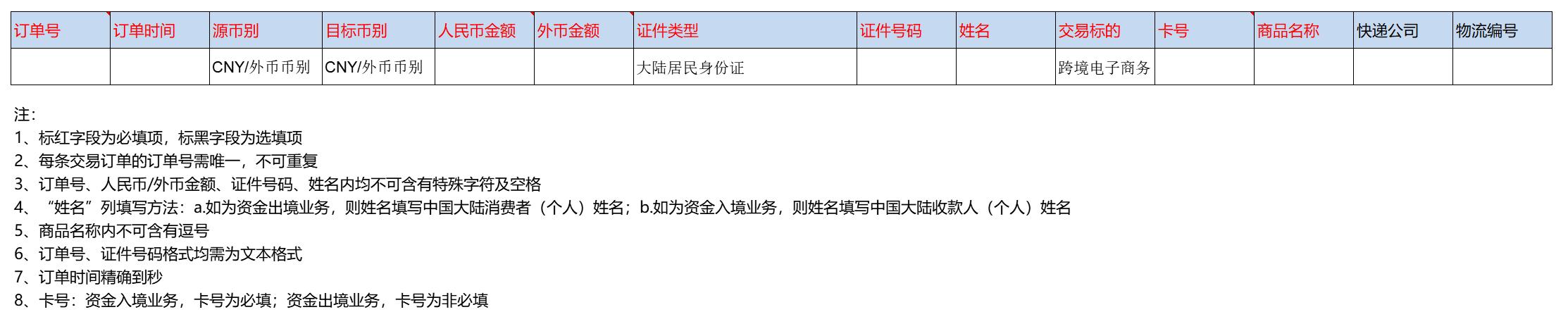 資金管理系列 - 香港公司如何付款給大陸供應(yīng)商？（香港公司付款給大陸公司）