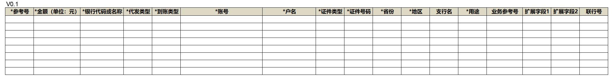 資金管理系列 - 香港公司如何付款給大陸供應(yīng)商？（香港公司付款給大陸公司）