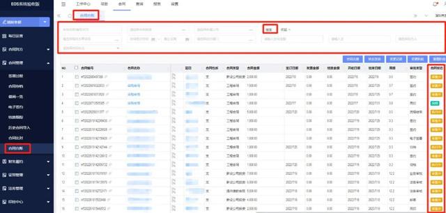 企事業(yè)單位合同管理，有哪些難點(diǎn)？（企事業(yè)單位合同管理,有哪些難點(diǎn)的問題）