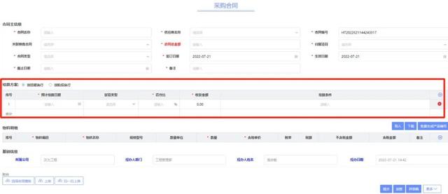 企事業(yè)單位合同管理，有哪些難點(diǎn)？（企事業(yè)單位合同管理,有哪些難點(diǎn)的問題）