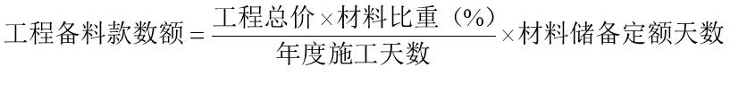 比較全面的建筑工程合同管理講解，看完絕對(duì)漲知識(shí)?。\談建筑工程合同管理）