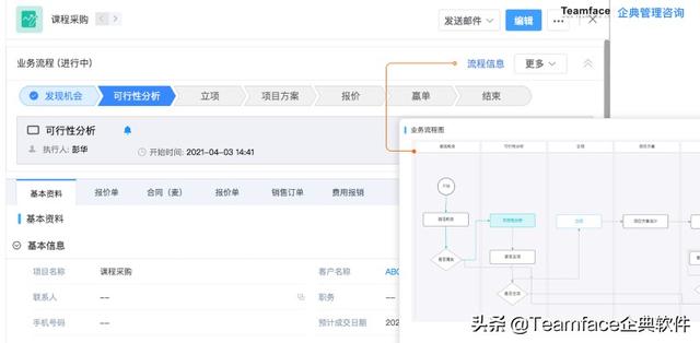 什么是客戶關系管理系統(tǒng)？CRM系統(tǒng)的定義-優(yōu)勢-功能（什么不屬于客戶關系管理crm系統(tǒng)的基本功能）