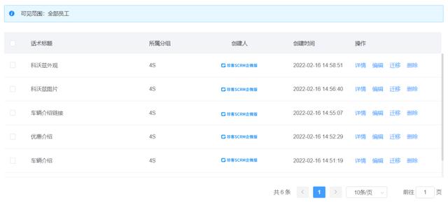 案例丨從一家4S店，看數(shù)字化轉(zhuǎn)型如何落地（4s店轉(zhuǎn)型思考）