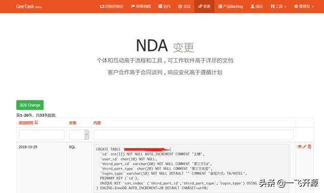 「開源」一個極簡的敏捷項目管理系統(tǒng)，一個PMP和ACP的結合的產物（pmp知識點詳解-項目大牛整理）