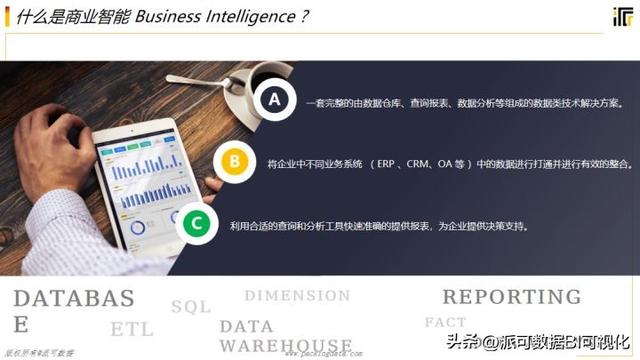 商業(yè)智能BI的前景如何？看完這篇文章你就明白了（商業(yè)智能bi行業(yè)現(xiàn)狀）