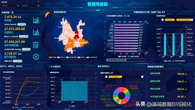 商業(yè)智能BI的前景如何？看完這篇文章你就明白了（商業(yè)智能bi行業(yè)現(xiàn)狀）