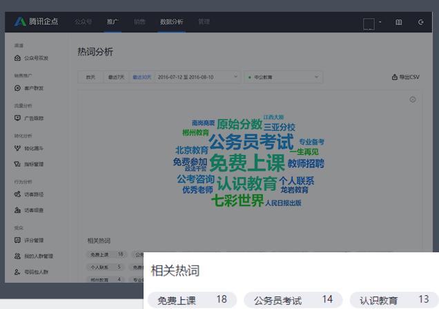 大公司都在用的SaaS產(chǎn)品，你一定見過，但不一定用過這些?。╯aas好做嗎）