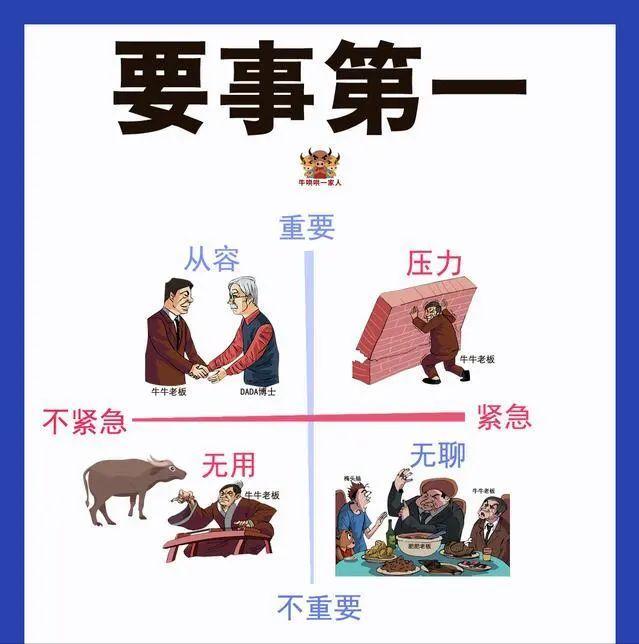 成功的人都是善于管理時(shí)間的，六張圖教會(huì)你最實(shí)用的時(shí)間管理技巧