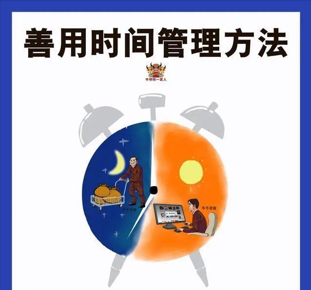 成功的人都是善于管理時(shí)間的，六張圖教會(huì)你最實(shí)用的時(shí)間管理技巧