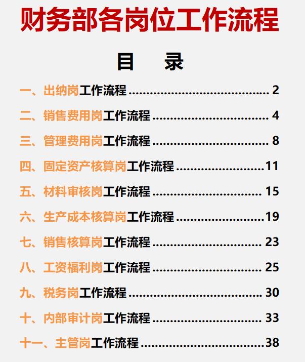 財(cái)務(wù)總監(jiān)：這才是財(cái)務(wù)部各崗位的詳細(xì)工作流程，內(nèi)容清晰明了（財(cái)務(wù)總監(jiān)工作流程圖文檔）