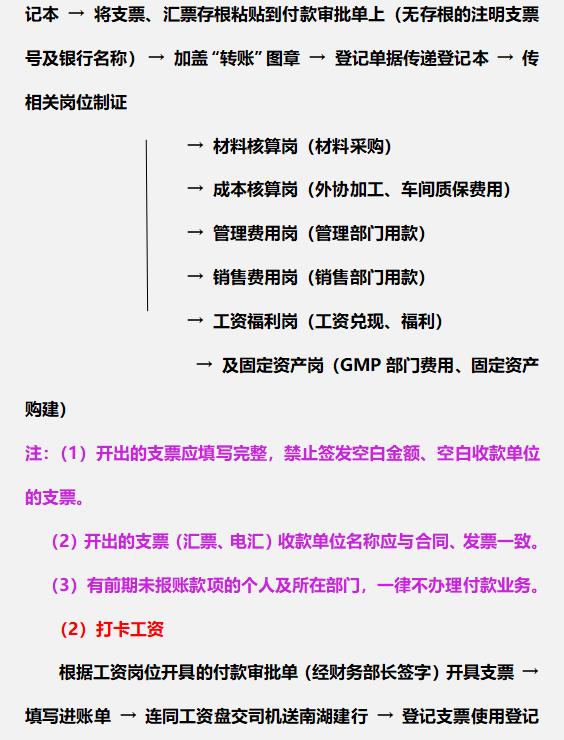 財(cái)務(wù)總監(jiān)：這才是財(cái)務(wù)部各崗位的詳細(xì)工作流程，內(nèi)容清晰明了（財(cái)務(wù)總監(jiān)工作流程圖文檔）