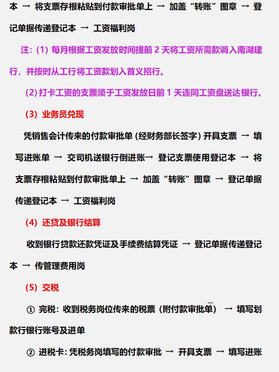 財(cái)務(wù)總監(jiān)：這才是財(cái)務(wù)部各崗位的詳細(xì)工作流程，內(nèi)容清晰明了（財(cái)務(wù)總監(jiān)工作流程圖文檔）