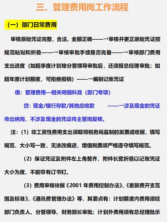 財(cái)務(wù)總監(jiān)：這才是財(cái)務(wù)部各崗位的詳細(xì)工作流程，內(nèi)容清晰明了（財(cái)務(wù)總監(jiān)工作流程圖文檔）