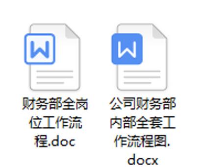 財(cái)務(wù)總監(jiān)：這才是財(cái)務(wù)部各崗位的詳細(xì)工作流程，內(nèi)容清晰明了（財(cái)務(wù)總監(jiān)工作流程圖文檔）