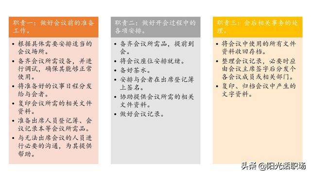 資深行政部總監(jiān)教你做會(huì)議管理：如何組織管理一場(chǎng)高效的會(huì)議？