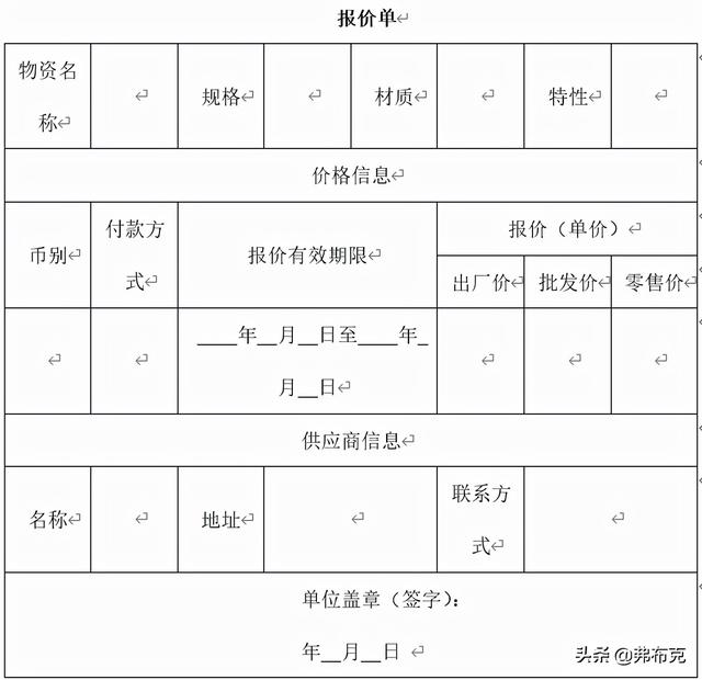 采購過程管理：工作職責(zé)、管理制度、管理流程、工作標(biāo)準（采購管理制度及工作流程）