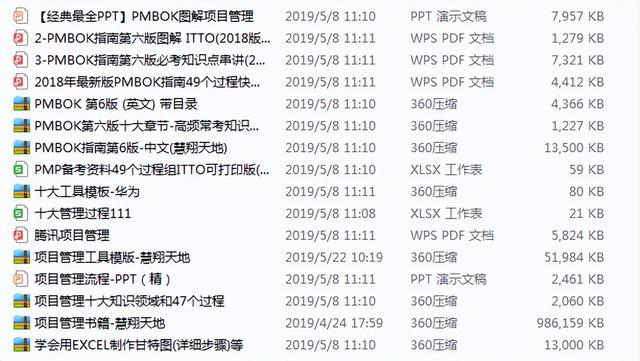 項目管理者必讀的10本好書推薦，快收藏?。ǜ诫娮訒浰停▋?yōu)秀項目管理書籍推薦,15本全送給你）