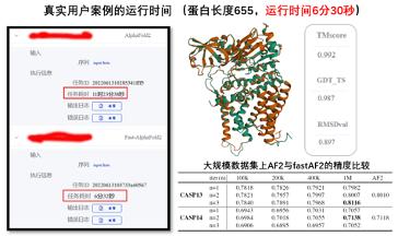 打造生物科技領(lǐng)域的“EDA”，智峪生科推出全生態(tài)蛋白計(jì)算設(shè)計(jì)平臺(tái)